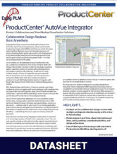 AUTOVUE-INTEGRATOR
